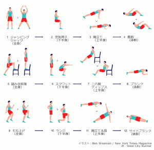 12well_physed-tmagArticle